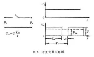 什么是直流穩壓電源？